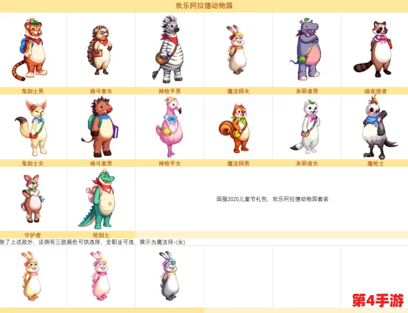 地下城与勇士》中萌趣动物套装的独特魅力:解锁角色新风尚,探索装备背后的趣味故事 地下城与勇士》中萌趣动物套装的独特魅力:解锁角色新风尚,探索装备背后的趣味故事