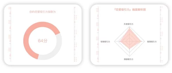十种b型的外形特征:深入分析用户评价,揭示独特魅力与视觉影响力的完美结合 十种b型的外形特征:深入分析用户评价,揭示独特魅力与视觉影响力的完美结合