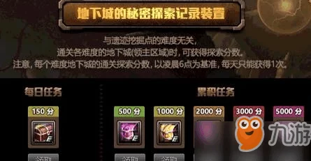 《地下城与勇士》高效组队策略：探索最适合刷图的职业搭配指南