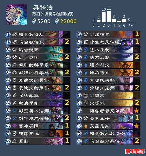 探索神仙道庄园榻：揭秘隐藏经验值与修炼奥秘，助力玩家飞速成长之路