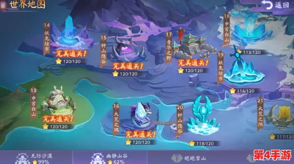 《神仙道3》星辰之路:极限探索,解锁至高几星境界的奥秘! 《神仙道3》星辰之路:极限探索,解锁至高几星境界的奥秘!