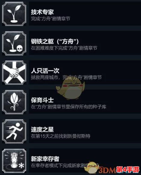 《冰汽时代2》策略进阶：新牛津剑桥成就全解锁指南与高效治理技巧分享