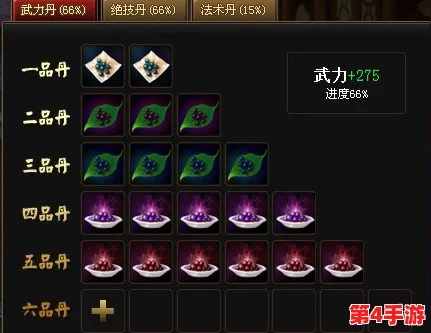 《神仙道》战力飙升秘籍：详解武力值提升对攻击强度的精确加成影响