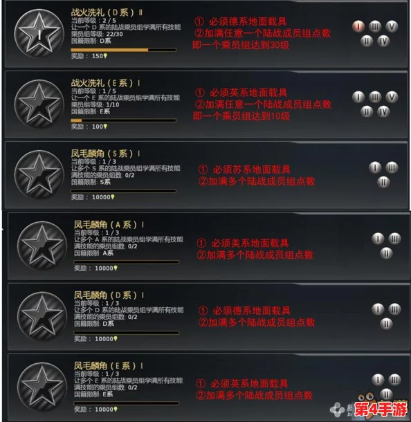 战争雷霆：快捷键探秘——精准瞄准，揭秘望远镜功能绑定键位技巧