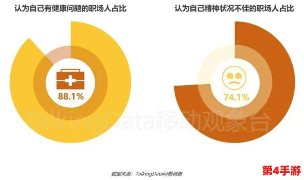 荣耀职场人健康值增值策略:全面解锁提升体能与心理状态的多元途径 荣耀职场人健康值增值策略:全面解锁提升体能与心理状态的多元途径