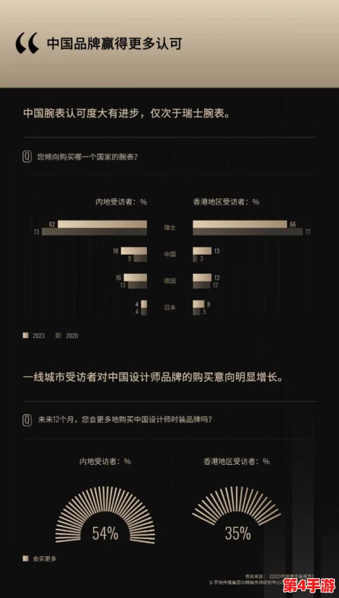 国产黄:透视消费者心声,探索背后的文化与品质 国产黄:透视消费者心声,探索背后的文化与品质
