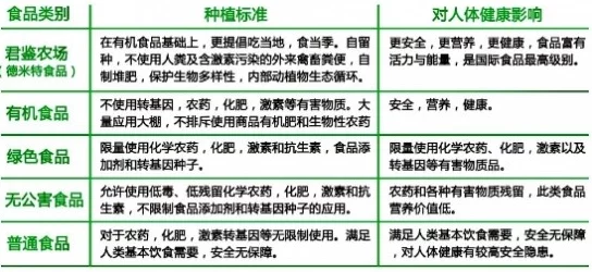 应对缺氧初期食物短缺困境:高效应对策略与自给自足方法详解 应对缺氧初期食物短缺困境:高效应对策略与自给自足方法详解