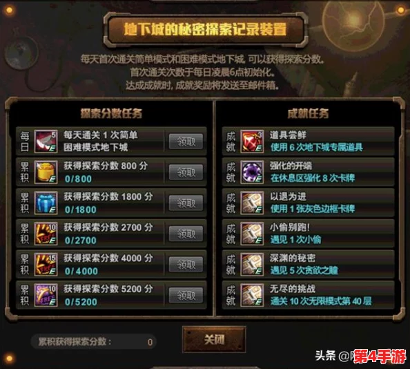 探秘国王与冒险家：从永续之道到一次性奇遇的全面策略对比指南