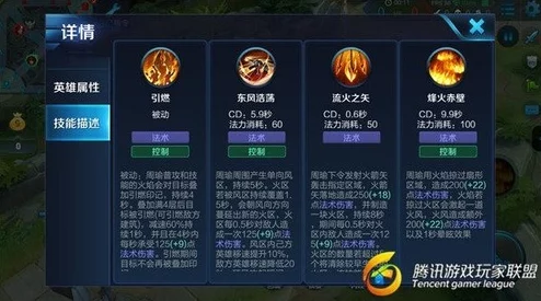 王者荣耀周瑜技能深度探讨：揭秘其被动效果中的最强战术应用