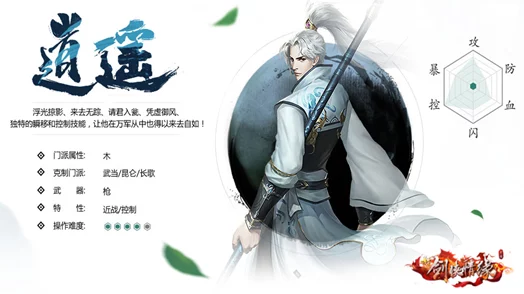 《仙剑逍遥传》角色实力巅峰榜：揭秘隐世强者，谁才是终极战力担当？