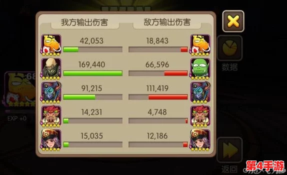 《我叫MT2》策略进阶：深度剖析落雁技能，精准掌握战场制胜关键