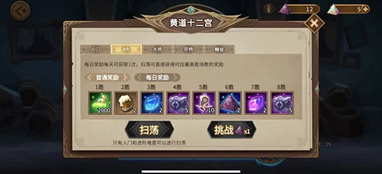 灵魂宝戒：精研12宫休憩策略，优化探险路径与资源获取全攻略