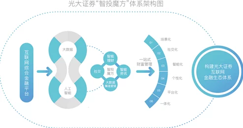 2023年b站推广入口解析：用户热评与见解全方位解读使用体验与潜在价值