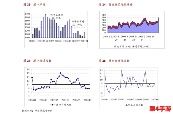 樱花动漫-专注动漫的门户官网，提供最新热门动漫资讯和精彩评论