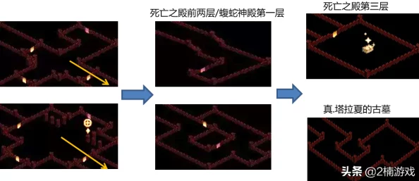 探索暗黑破坏神2未知领域：一键解锁全地图奥秘的快捷键指南