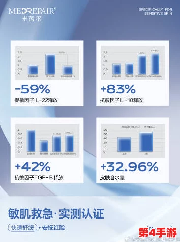 医生11h推荐：用户热评让你了解到这款产品的真实效果与使用体验