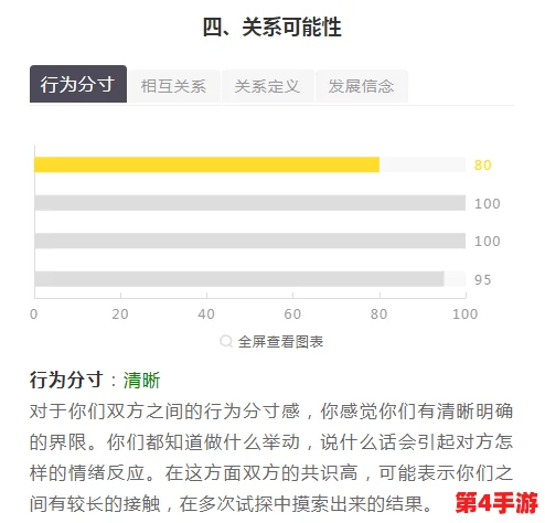 韩国三色电费免费吗现在？了解政策变化与用户反馈，助你做出明智选择！