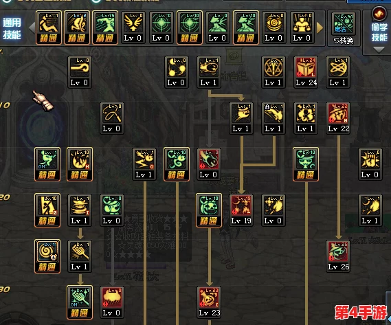 《地下城与勇士》魔道学者命名指南:创意满满的角色名精选策略 《地下城与勇士》魔道学者命名指南:创意满满的角色名精选策略