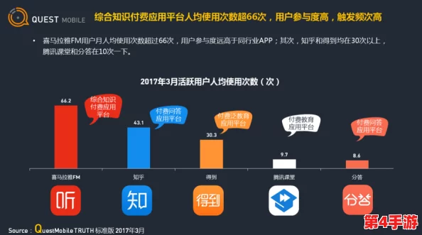 gogogo手机高清在线怎么开始？用户体验与操作流程全解析，轻松上手！