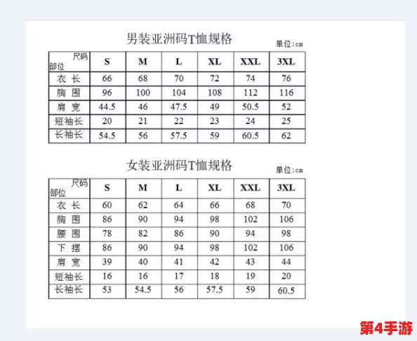 亚洲一码和欧洲二码的尺码区别:穿着舒适度及合身程度差异大 亚洲一码和欧洲二码的尺码区别:穿着舒适度及合身程度差异大