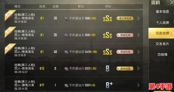 刺激战场情侣id：最受欢迎的游戏昵称推荐，助你与爱侣共度精彩时光