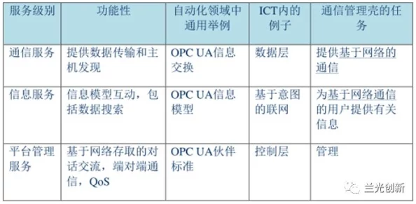 探索《鼠托邦》训练基地确切位置及其高标准设施数量需求概览