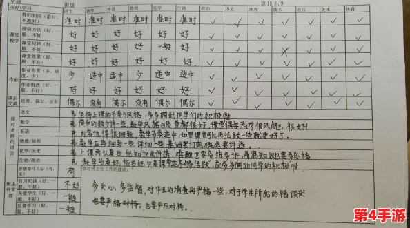 学生的放入老师的句号:当评语与反馈成为学习成长的催化剂与引导者 学生的放入老师的句号:当评语与反馈成为学习成长的催化剂与引导者