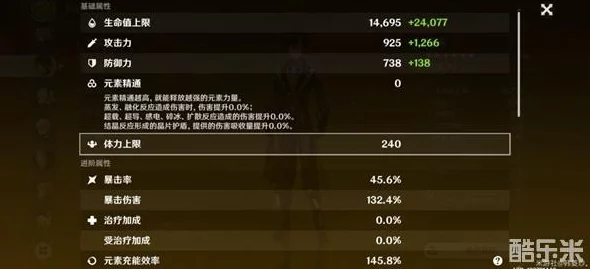茜特菈莉圣遗物词条精选与搭配策略：图文并茂，打造极致属性加成指南