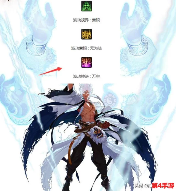 《地下城与勇士》三觉技能大赏:探寻哪个职业觉醒特效最炫目帅气! 《地下城与勇士》三觉技能大赏:探寻哪个职业觉醒特效最炫目帅气!