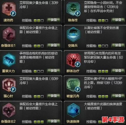 探索星牧胤痕：〈归龙潮〉中独特技能效果与实战应用详述