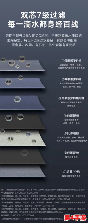 “x7x7x7任意噪水：用户亲历的水质改善与使用体验分享”