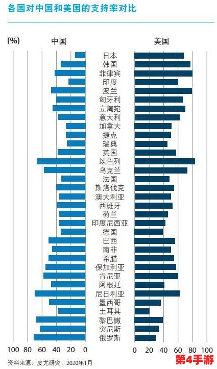 “三叶草亚洲码和欧洲码区别水果：深入探讨二者的独特特点与应用场景”