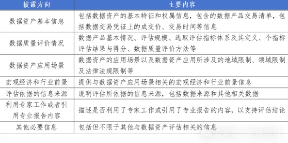 17c17一起草+国卢：探讨用户评价在提升草地质量中的重要性与实践案例