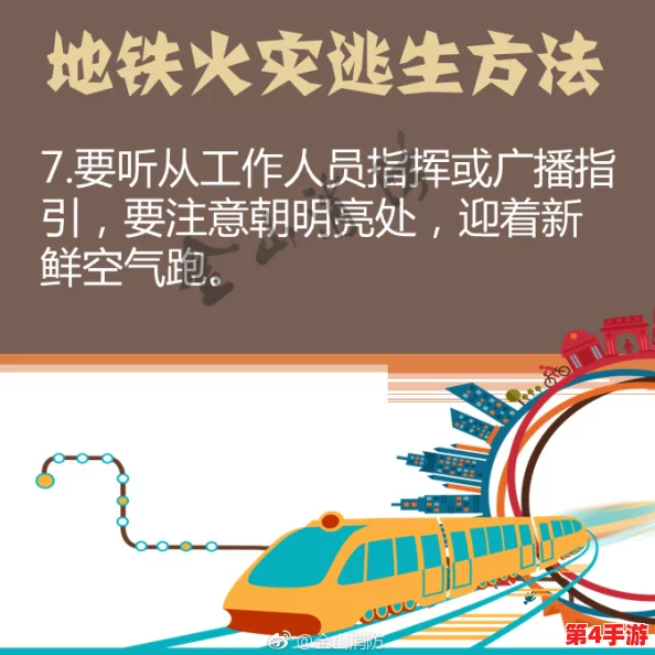 地铁逃生策略全解析:二图与三图的生存之道与关键差异探索 地铁逃生策略全解析:二图与三图的生存之道与关键差异探索