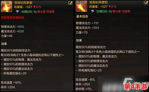 《地下城与勇士》满级后必刷副本指南：解锁高收益挑战，优选哪个地图快速提升战力？