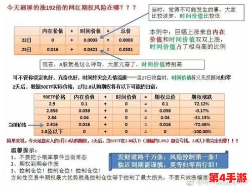 探讨公共安全议题：地铁紧急疏散与废水管理泄露风险的权衡分析