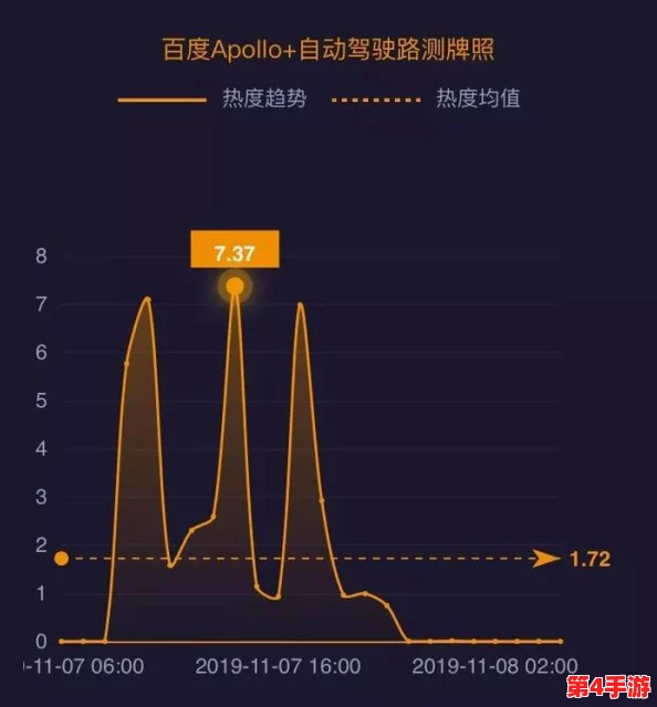 b站未满十八岁能接大单吗?看年轻创作者如何逆袭成网红! b站未满十八岁能接大单吗?看年轻创作者如何逆袭成网红!
