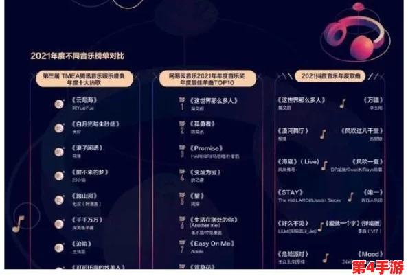 国产b站mv免费入口,热门推荐歌曲大放送! 国产b站mv免费入口,热门推荐歌曲大放送!