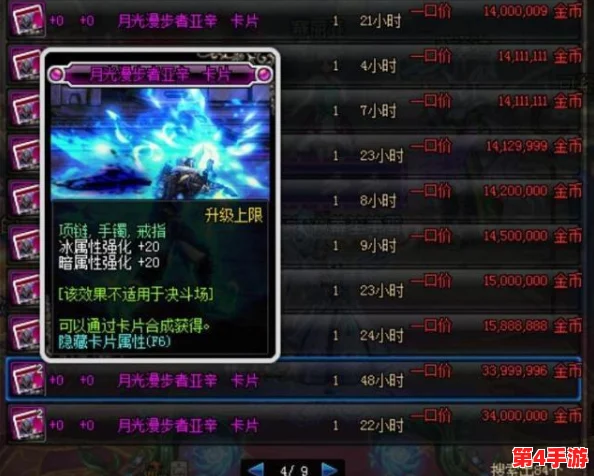 《地下城与勇士》高端玩家必知：珍稀附魔卡片价格排行榜及性价比分析