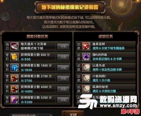 《地下城与勇士》组队攻略：探索最佳职业搭配，高效通关刷图副本策略