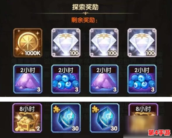 环形战争:全面解锁武器升级策略与高效路径指南 环形战争:全面解锁武器升级策略与高效路径指南