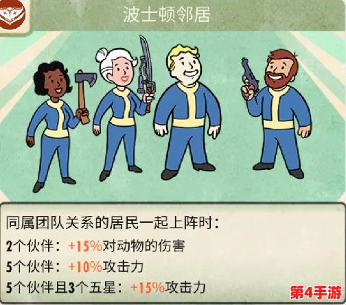 克罗格全面剖析：辐射避难所Online中的顶尖英雄，属性技能与实战表现详览图鉴