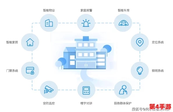 黑料社区www在线入口：深入理解其功能与用户体验的全新视角分析