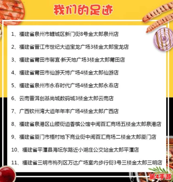 OVO食肉家取报告3:揭秘全球美食趋势与餐饮文化的深度融合 OVO食肉家取报告3:揭秘全球美食趋势与餐饮文化的深度融合