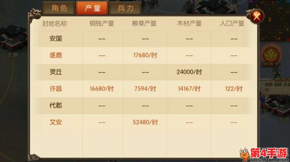 2024年度精选:适合平民玩家的持久魅力手游大盘点,不可错过的长期娱乐伴侣 2024年度精选:适合平民玩家的持久魅力手游大盘点,不可错过的长期娱乐伴侣