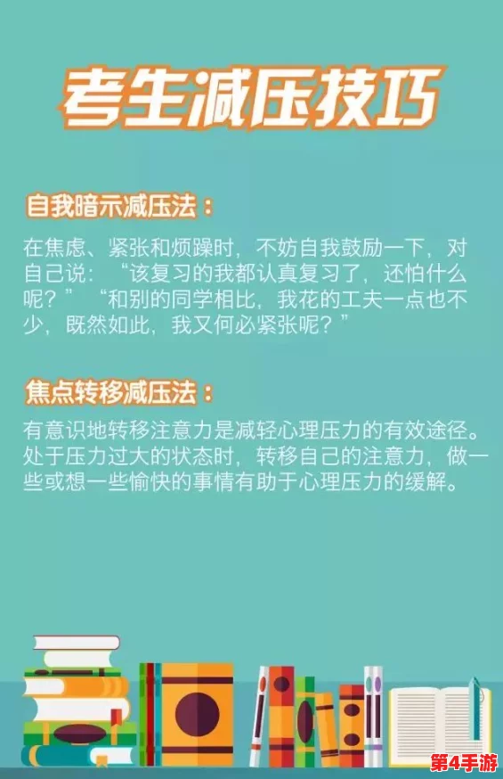 高考前夜1—28节：深入理解备考心态与策略的重要性