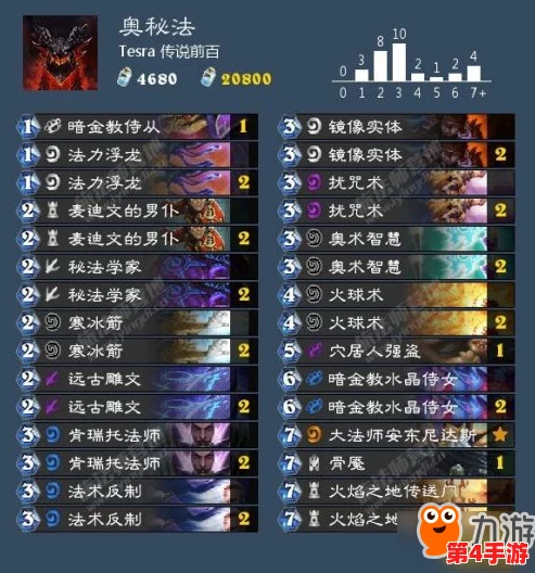 揭秘传说酒馆首杯进阶奥秘：全方位升级策略与独门技巧大公开