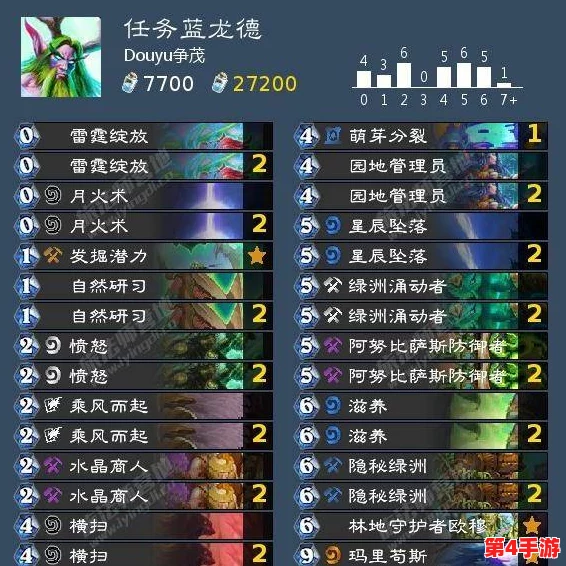 全面剖析《一起来捉妖》小毒蝎：技能特性、属性搭配与实战攻略，助你成为顶尖御灵师