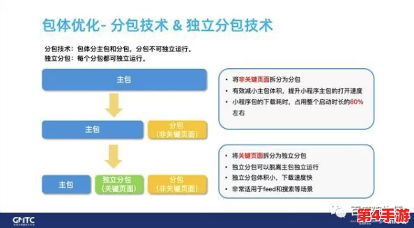 17c.17：用户高度评价，深度见解融合于这一切的背后，感受创新与体验的完美结合