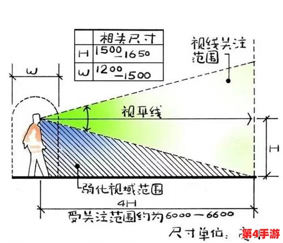 探讨(12岁)能在小花园里挤出牛奶吗的可能性与科学依据